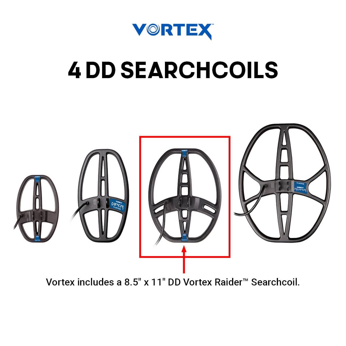Kırşehir Garrett Vortex VX9 Dedektör - VX9 ekranı hedef ID, mod ve zemin tepkisini aynı anda okumak için kullanılır.